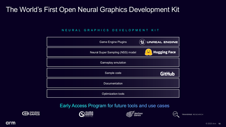 Arm 推出以 AI 運算為基礎的 NSS 神經網路畫質提升技術 將行動裝置遊戲效能再提升！