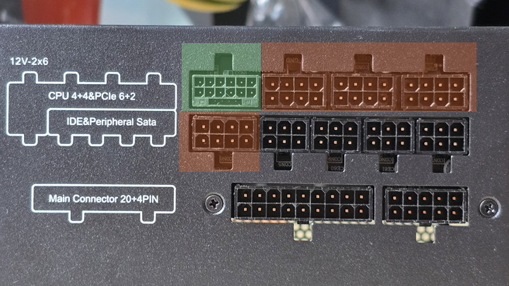 (開箱) 穩定,高CP值選擇 Cougar 美洲獅 GR 750W 金牌 ATX 3.1電源供應器 (開箱) 穩定,高CP值選擇 Cougar 美洲獅 GR 750W 金牌 ATX 3.1電源供應器