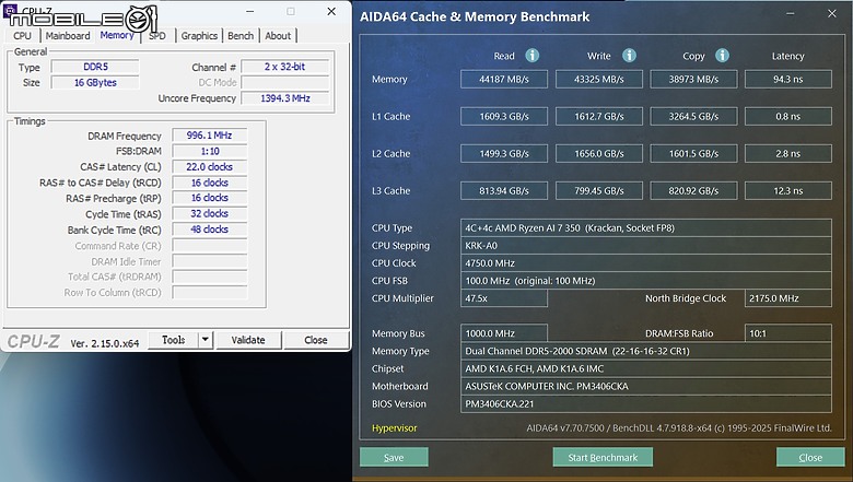 ASUS ExpertBook P3 測試報告|為企業打造的親民 AI 商務利器!