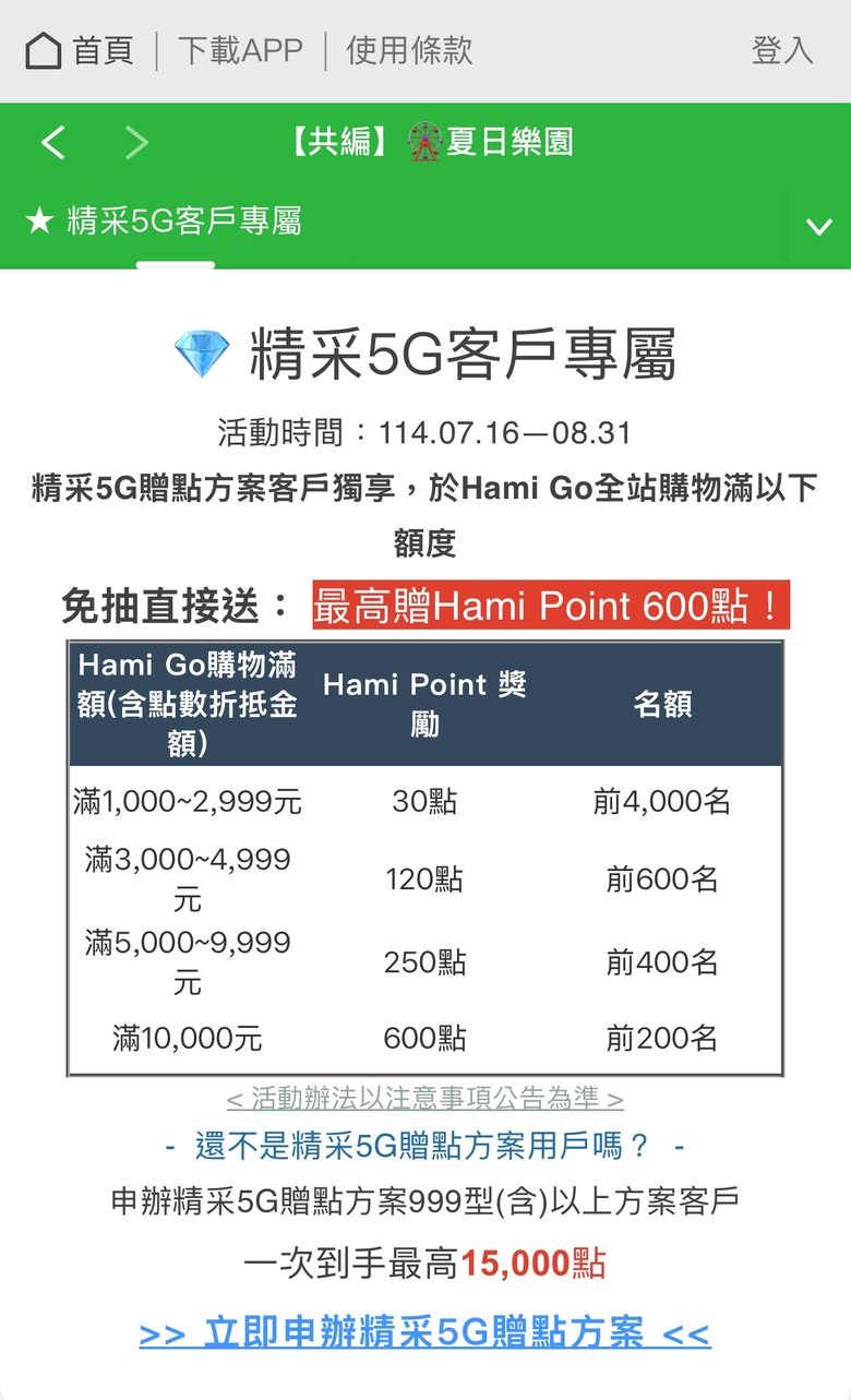 中華Hami Point購物滿額送600點
