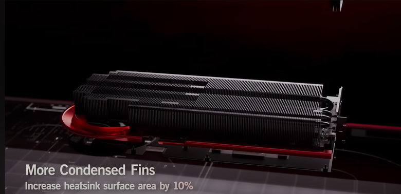 ROG 推出 Matrix GeForce RTX 5090 顯示卡紀念版 以獨特設計與超高供電提供更強顯示效能！