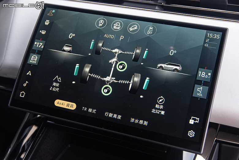 Range Rover Sport SV 大鵬灣賽道試駕｜不只上得了林道，現在更下得了賽道！