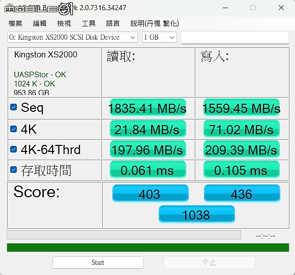 超高速完美ProRes錄影體驗！Kingston XS2000 外接SSD實戰測試！