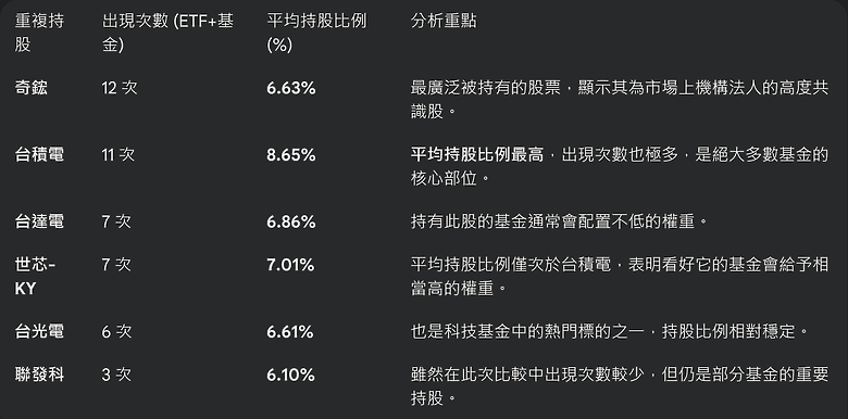 點我看大圖
