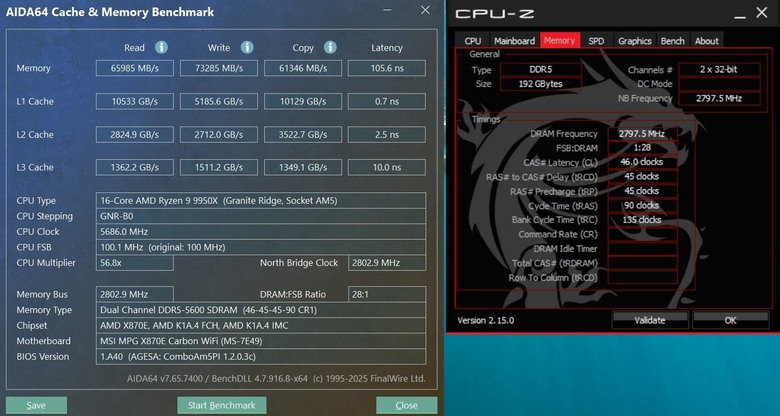超值AMD 9950X配MSI X870E CARBON +PA602木質金屬版 機殼