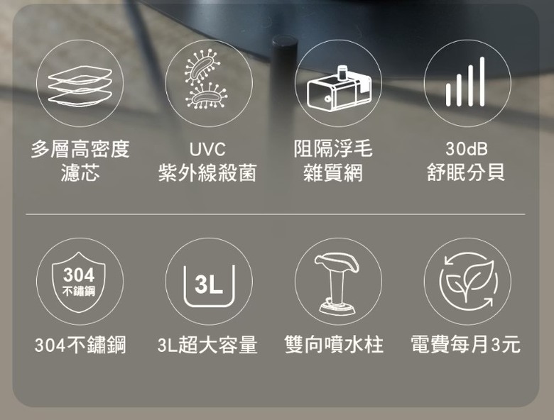 開箱試用 HiMAO寵物飲水機 狗女兒的貓水機