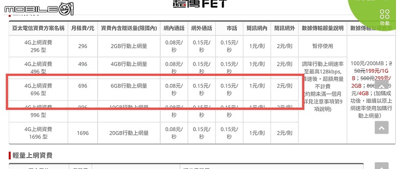 點我看大圖