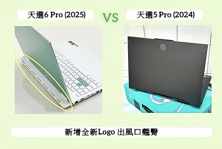 開箱&分享 ASUS 華碩 2025全新升級「天選6 Pro 銳龍版」筆電 🖥️(全實拍&開箱影片&跑分)