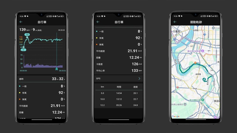 「心得」ASUS VivoWatch 6 AERO - 市面最平價的醫材認證血壓手環？