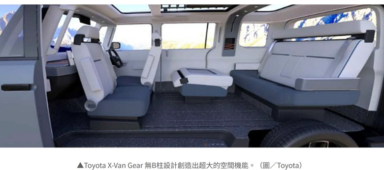X-Van Gear 前後都滑門