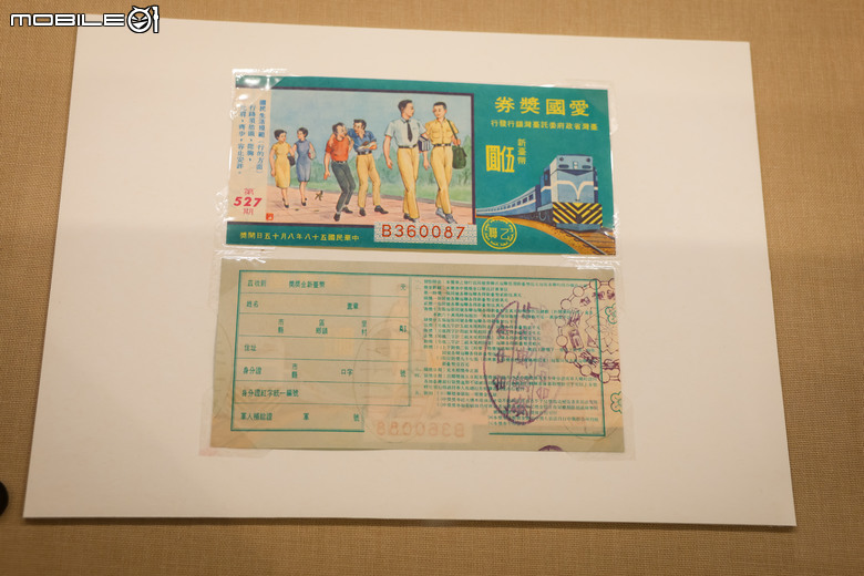 國家鐵道博物館參訪紀實|一場與回憶重逢的旅行,歷經將近半世紀,我終於踏進這裡!