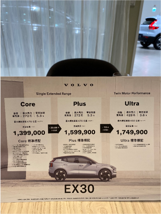EX30推哪個車型?