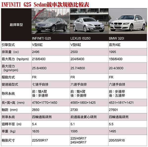 點我看大圖