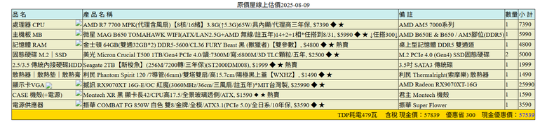 9070XT菜單請教