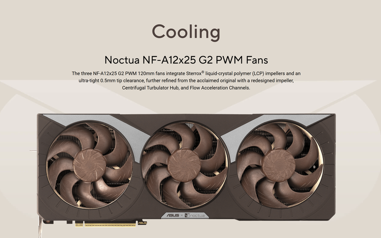 ASUS 貓扇 4 槽巨卡再臨！RTX 5080 Noctua OC Edition 以三風扇配置提供靜音／效能兼具表現