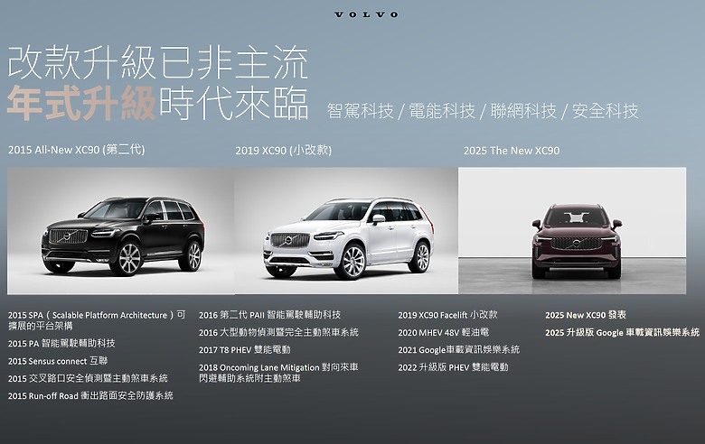 Volvo 小改款 XC90 B5 Plus 試駕|披上時尚外衣、融入科技元素,利劍重磨再戰一回!