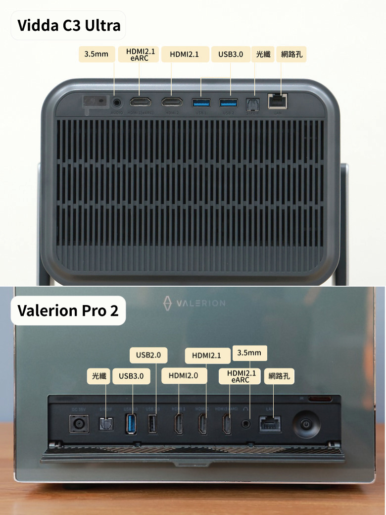 【阿洪開箱中】2025年 4K 中長焦投影機性價比之爭 超越前代:Vidda C3 Ultra 正面挑戰 Valerion Pro 2 (影片置底)
