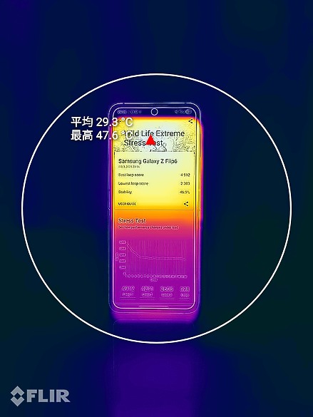 三星Galaxy Z Flip7體驗｜改善痛點的智慧小摺！