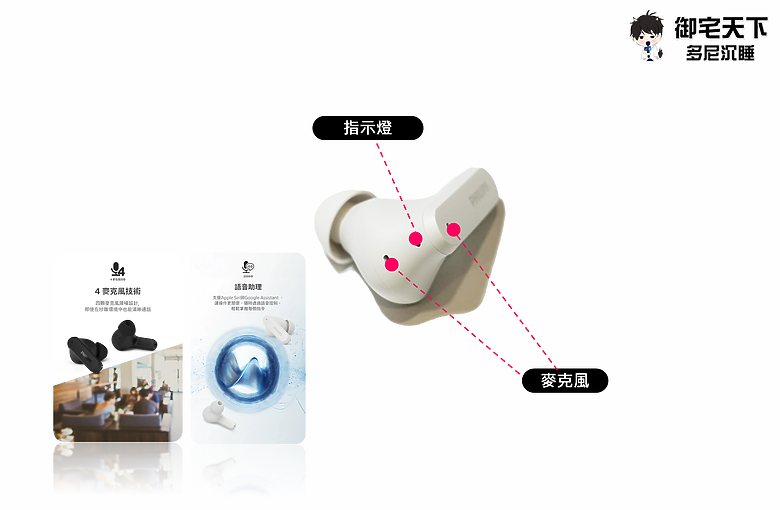 點我看大圖 開箱|PHILIPS City 系列 TAT2000 入耳式真無線藍牙耳機 - 小巧隨行,日常用戶的優質好選擇!