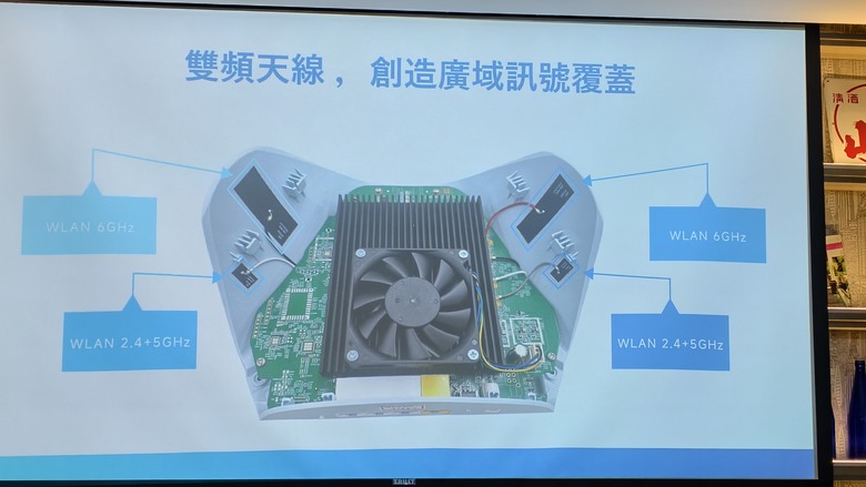 超美型Wi-Fi 7無線路由器，D-Link M95 AQUILA PRO AI開箱試用