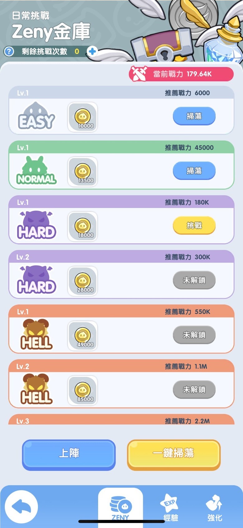RO Crush 各副本玩法心得分享
