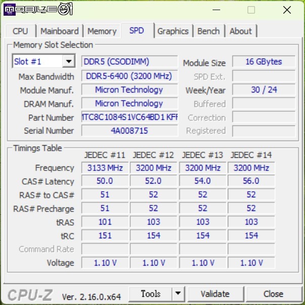 ASUS NUC 15 Pro Plus 開箱實測 在小巧體積內具備記憶體／SSD 擴充能量