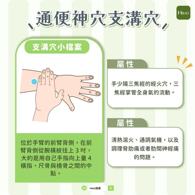 便祕人請進,3招教你改善便祕