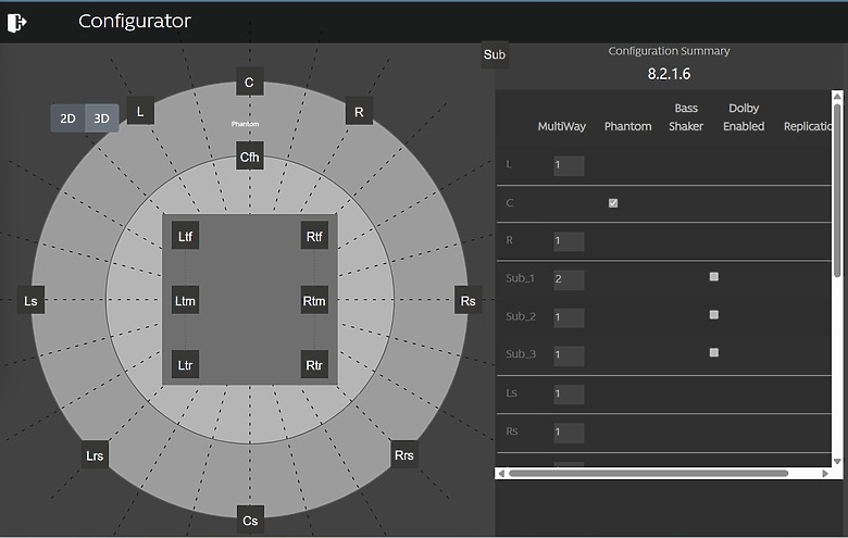 StormAudio風暴ADEC 最新DSP + 4.7版韌體新北客廳8.3.1.6示範劇院音樂性爆發！