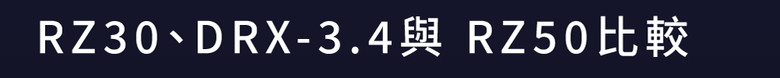 【阿洪開箱中】Onkyo RZ-30 環繞擴大機｜挑戰中階最強全頻 Dirac Live 環繞擴大機! RZ-30/Integra 3.4/RZ-50 規格比較