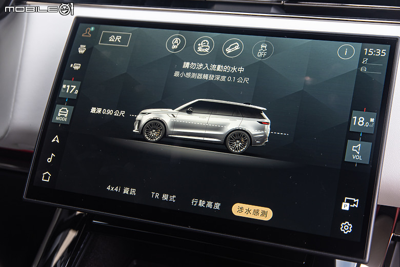 Range Rover Sport SV 大鵬灣賽道試駕｜不只上得了林道，現在更下得了賽道！
