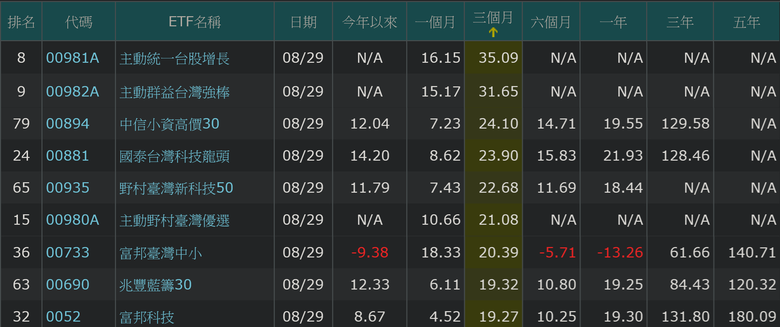 點我看大圖