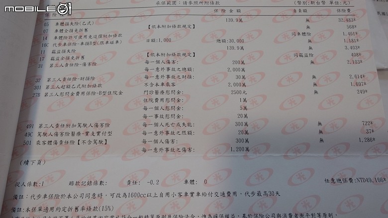 點我看大圖 【心得】Civic e:HEV (FL4) 7萬公里保養及第三年保單分享