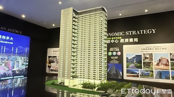每日26.62間企業登記台中！SMART商辦心法搶攻七期黃金軸線