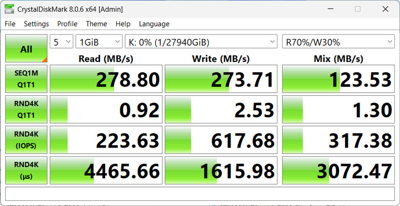 【開箱簡測】Seagate NAS (那嘶狼) IronWolf Pro 30TB ST30000NT011 硬碟效能簡測 (圖多)