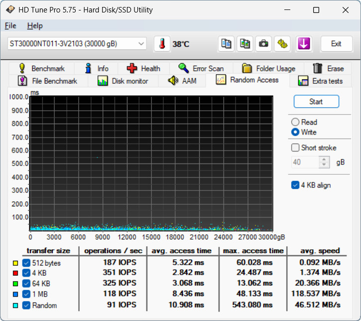 【開箱簡測】Seagate NAS (那嘶狼) IronWolf Pro 30TB ST30000NT011 硬碟效能簡測 (圖多)