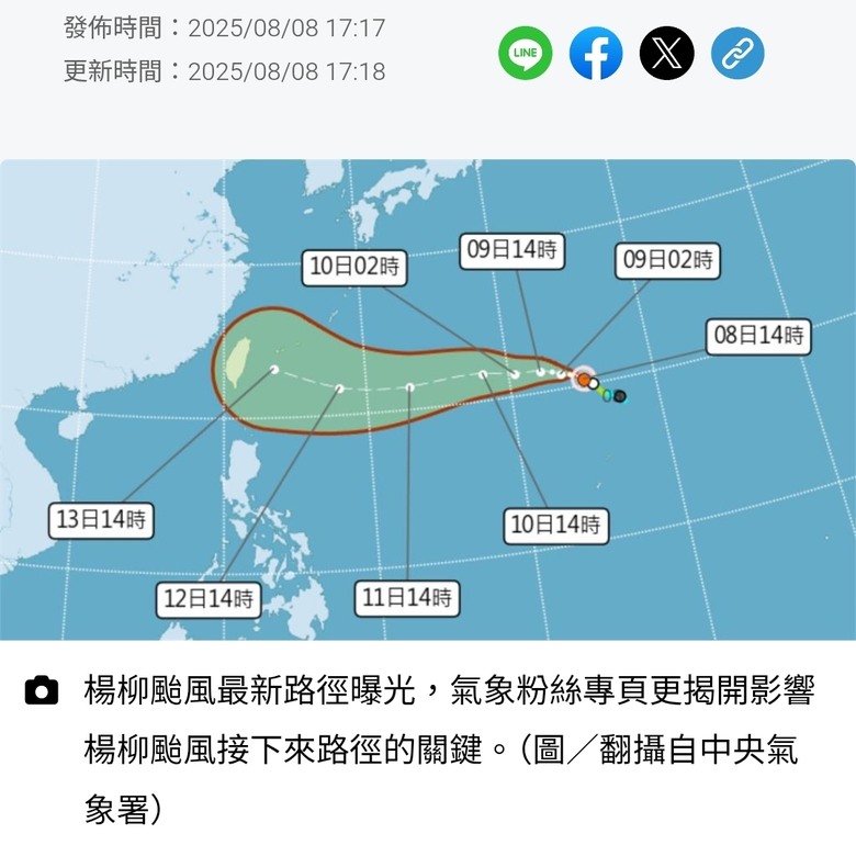 楊柳颱風路徑預測真是反覆無常