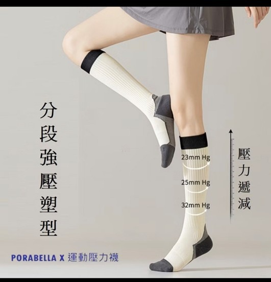 最近迷上高筒襪，分享幾雙好搭的襪子