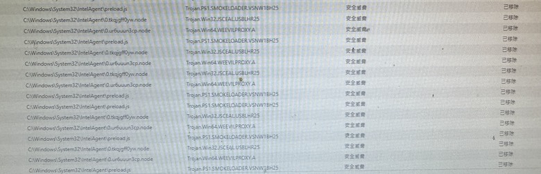 pc-cillin雲端版一直偵測到安全威脅！？