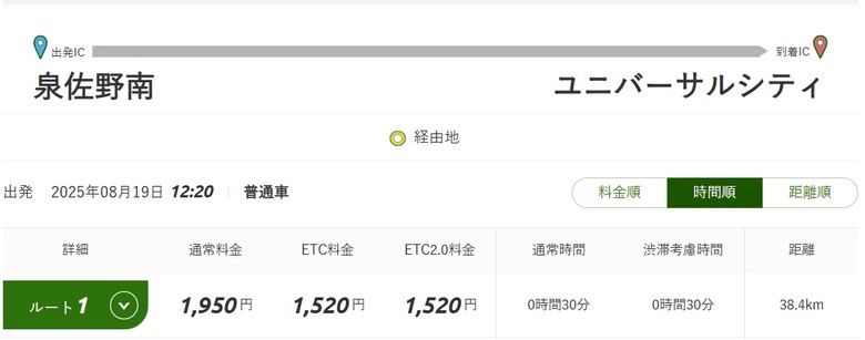 【關西5日自駕遊】之【下集】京都篇，定番景點/美食 +【後記】三菱DELICA D:5 租車花費及車訊分享