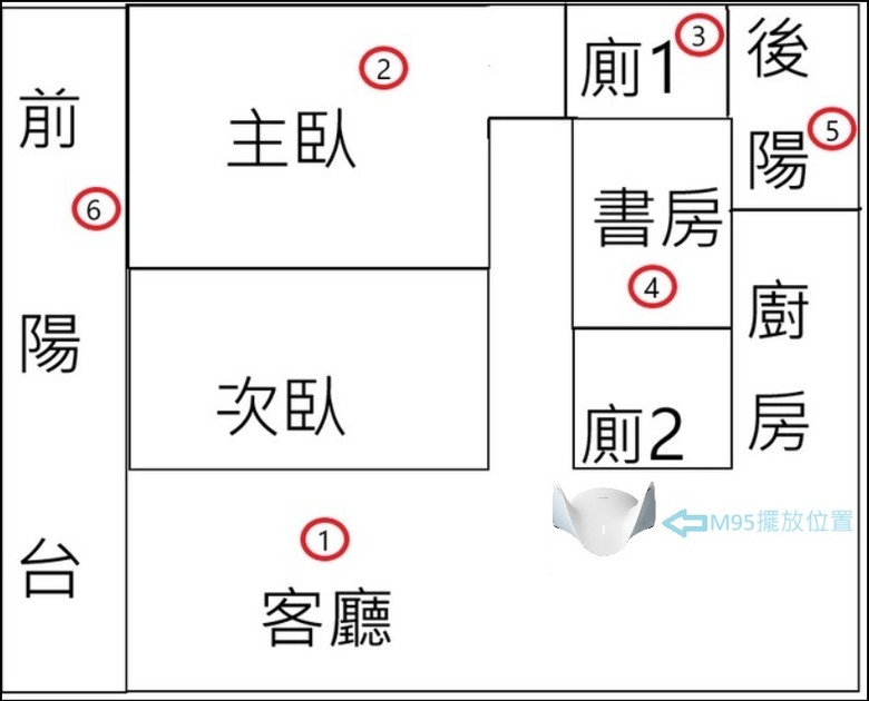 超美型Wi-Fi 7無線路由器，D-Link M95 AQUILA PRO AI開箱試用