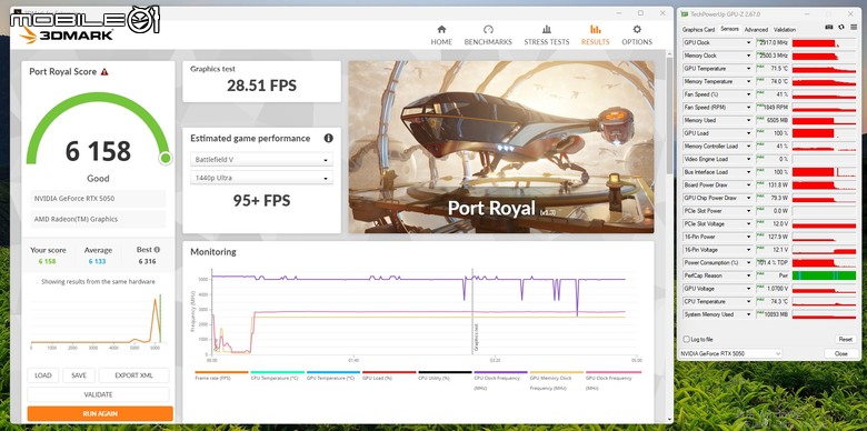 微星 GeForce RTX 5050 8G Gaming OC 顯示卡開箱實測 最平價 RTX 50 顯卡真便宜還是智商稅？