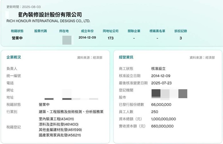 請問室內設計公司選擇