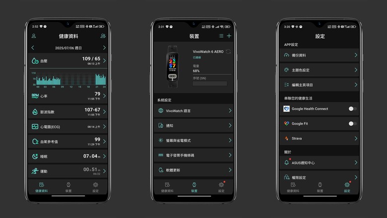 「心得」ASUS VivoWatch 6 AERO - 市面最平價的醫材認證血壓手環？