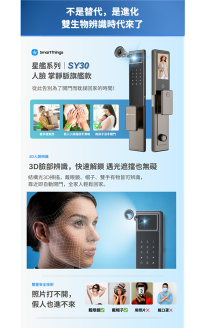 2025臉部辨識電子鎖分享