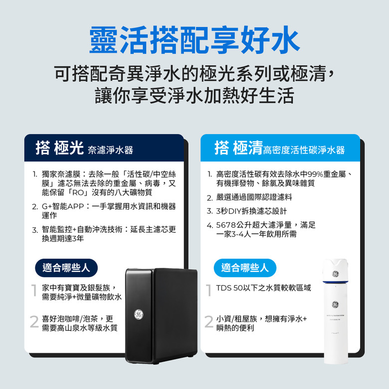 每周喝進一張信用卡?讓我重新審視喝水這件小事