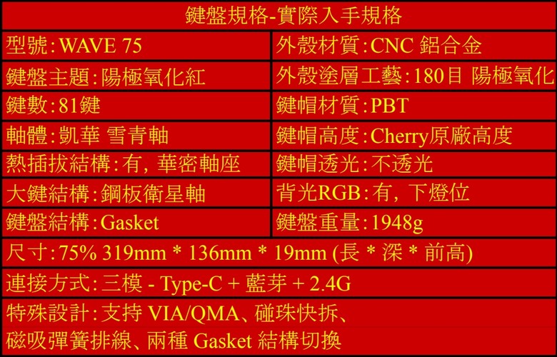 鍵盤開箱:PMO WAVE 75 75% 金屬鍵盤-麥當勞主題