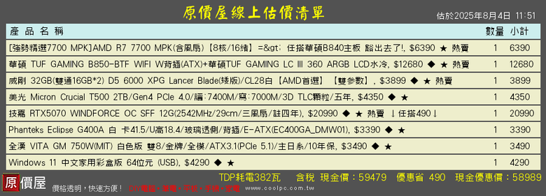 自組電腦60K含OS，求健檢