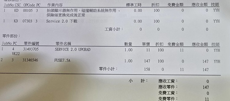 原廠修了兩年修不好