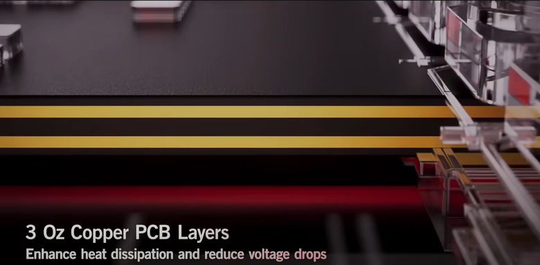 ROG 推出 Matrix GeForce RTX 5090 顯示卡紀念版 以獨特設計與超高供電提供更強顯示效能！
