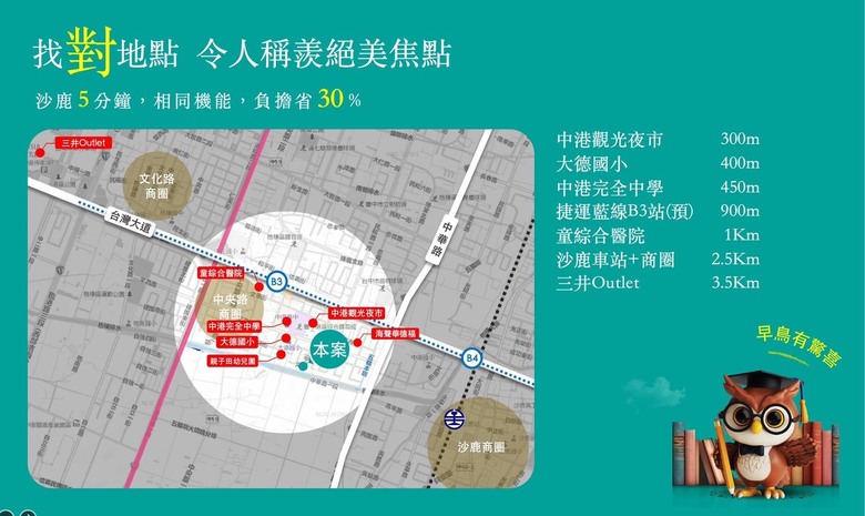 海線指標新案✨讓利價格登場